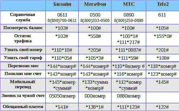 ПОЛЕЗНЫй СОВЕТ НА КАЖДЫЙ ДЕНЬ