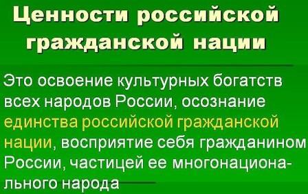 Что мы празднуем в День народного единства?