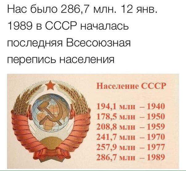 12 января 1989 года – Началась последняя перепись населения СССР. 