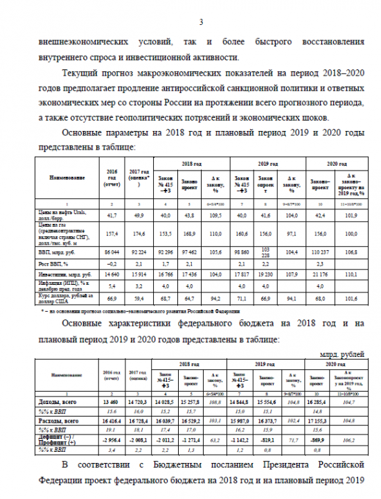 Заключение Комитета по обороне (утверждено решением №44/3)