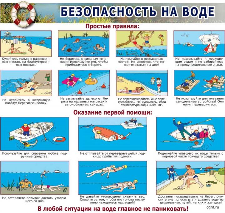 ПРАВИЛА ОТДЫХА НА ВОДЕ