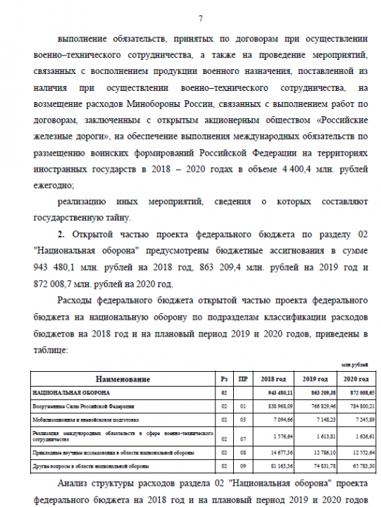 Заключение Комитета по обороне (утверждено решением №44/3)