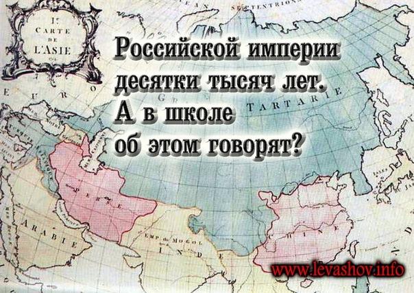 История Российской империи